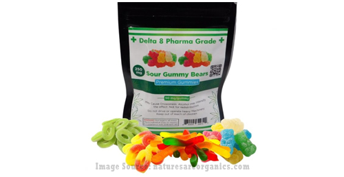Delta-8 Pharma Grade Gummy
